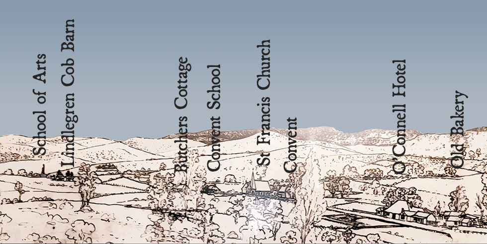 town layout